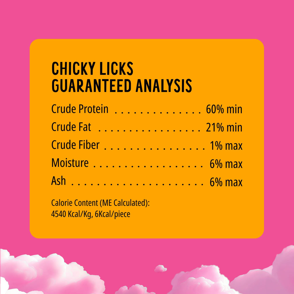 BONKERS Purrpops, Freeze Dried Chicken & Dried Catnip Lollipops Cat Treats, 18 Pieces