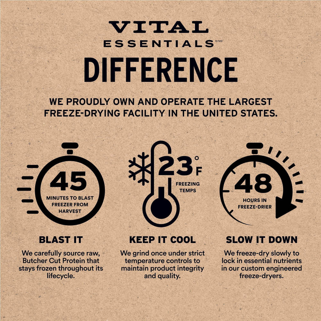 Vital Essentials Freeze-Dried Raw Single Ingredient Duck Liver Treats Cat Treats, 0.9-oz bag