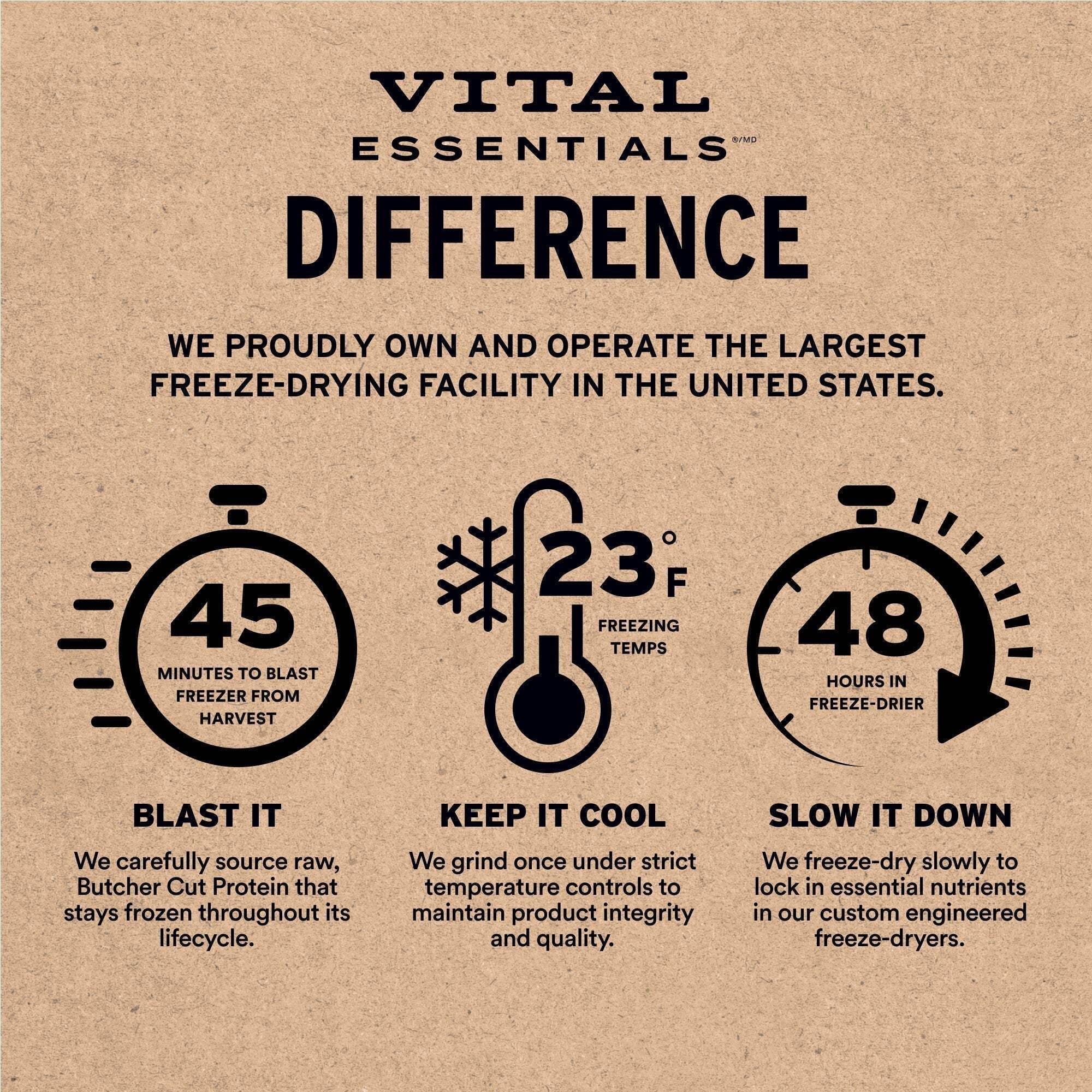 Vital Essentials Freeze-Dried Raw Single Protein Rabbit Bites Cat Treats, 0.9-oz bag