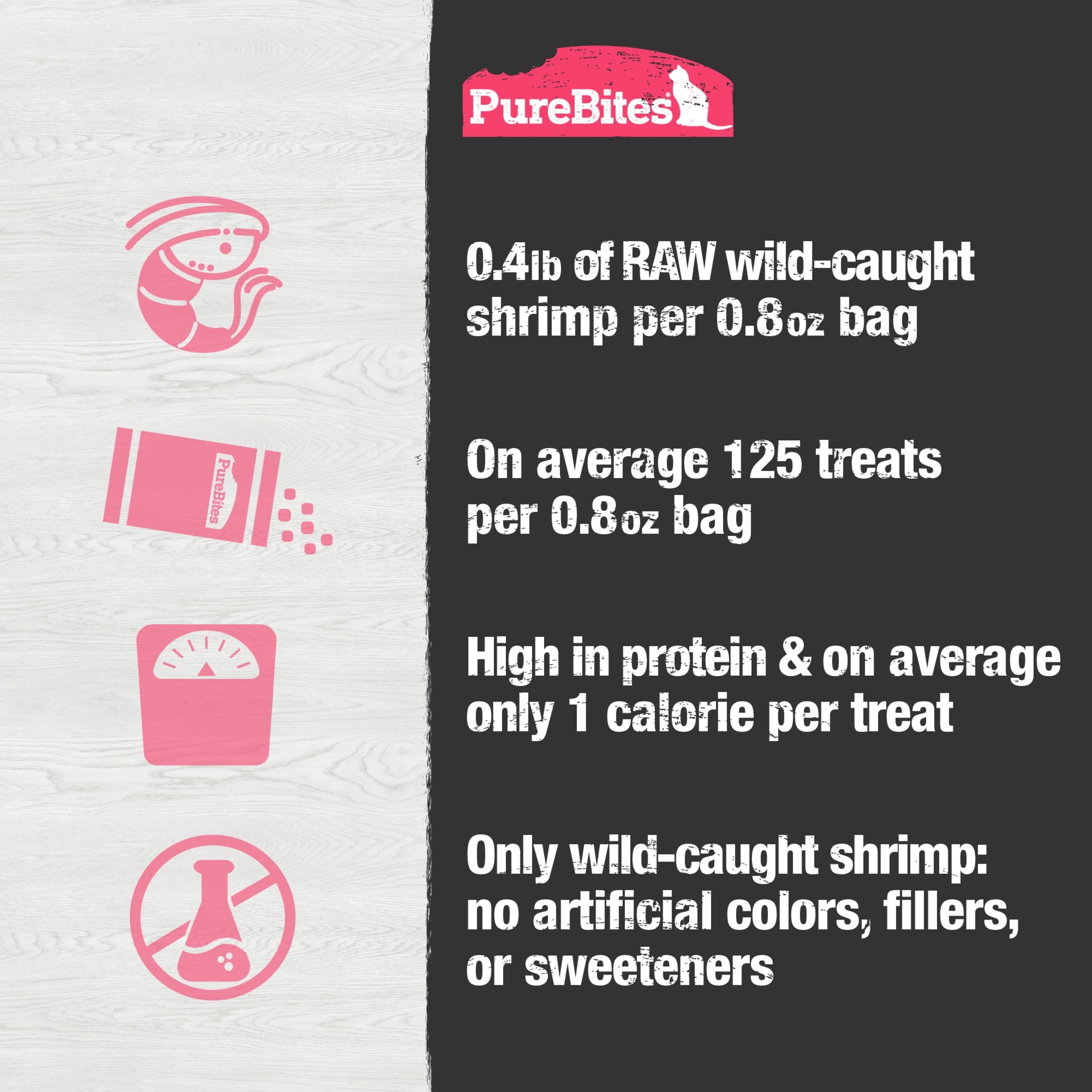 PureBites Shrimp Freeze Dried Cat Treats, 1 Ingredient, Made In USA, 0.8oz