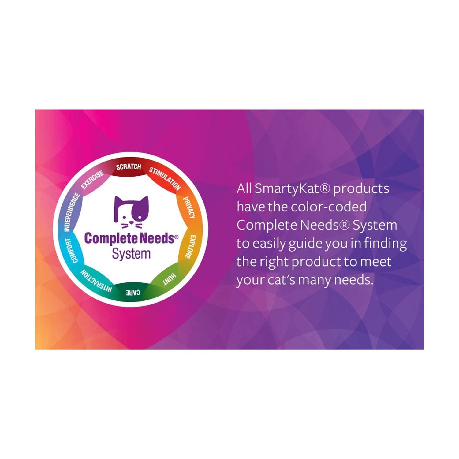 SmartyKat Madcap Mania Mouse, Soft Plush Catnip Cat Toy with String Tail, with Pure & Potent Catnip, Refillable & Durable